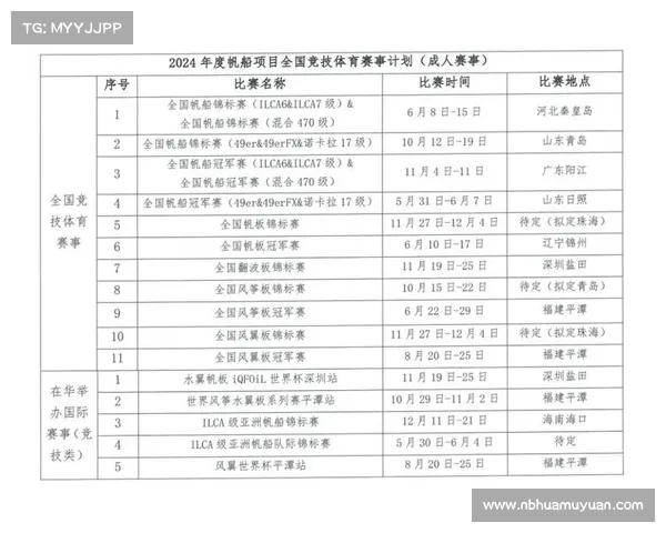 体育赛事取消安抚 关于取消比赛的通知 体育赛事取消安抚 关于取消比赛的通知