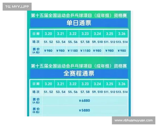 全运会乒乓球赛事安排,全面解析全运会乒乓球赛事安排时间地点选手指南 全运会乒乓球赛事安排,全面解析全运会乒乓球赛事安排时间地点选手指南