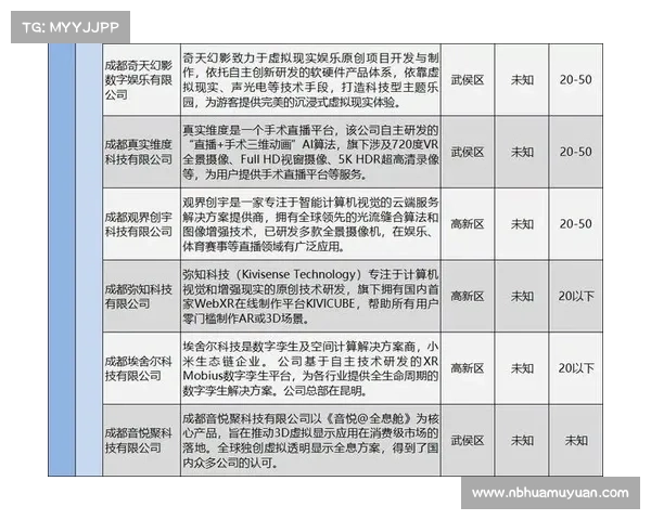 成都赛事数量统计与规模全景分析报告 成都赛事数量统计与规模全景分析报告