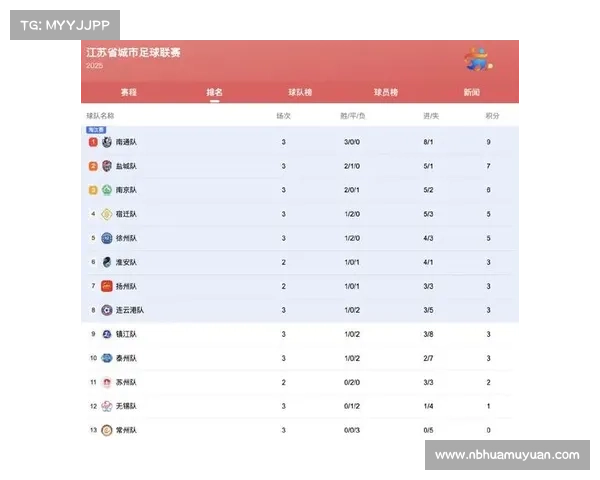 新浪足球赛事(新浪足球赛事中心实时更新全球联赛战况精彩进球不容错过)