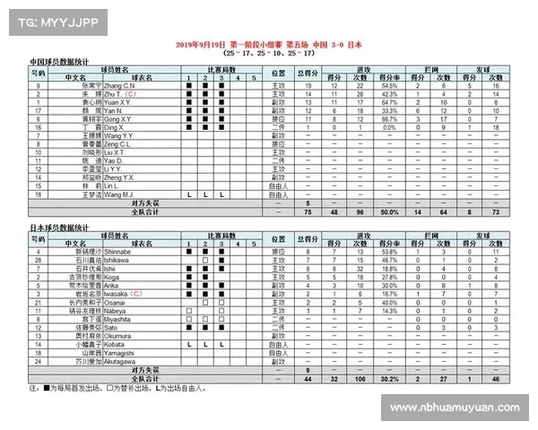 最近女排赛事结果-女排最近赛事时间表2020