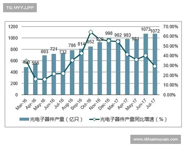 韩国赛程500韩国体育赛事全面剖析最新动态与未来前瞻深度分析报告 韩国赛程500韩国体育赛事全面剖析最新动态与未来前瞻深度分析报告